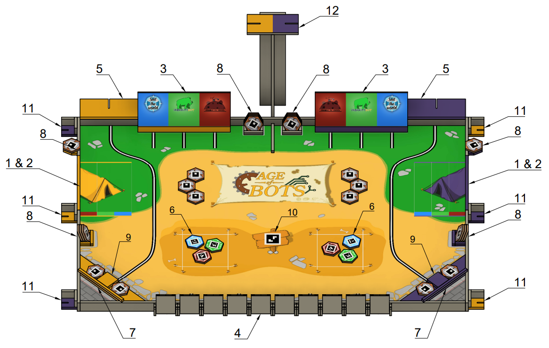 Eurobot Map